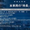 volvo v40 2013 CFJ1760135 image 3