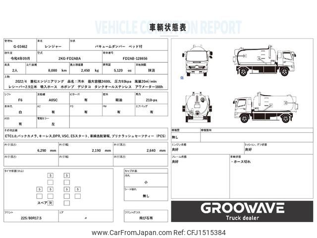 hino ranger 2022 CFJ1515384 image 2