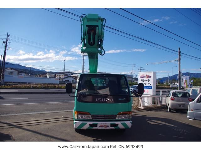 isuzu elf-truck 2003 GOO_NET_EXCHANGE_0402387A30211021W001 image 1