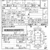 daihatsu hijet-caddie 2015 CFJ1836256 image 21