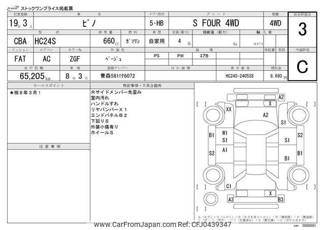 2007 Nissan Pino CBA-HC24S - Car Price $2,380