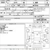 daihatsu rocky 2022 -DAIHATSU--Rocky A210S-0017195---DAIHATSU--Rocky A210S-0017195- image 3