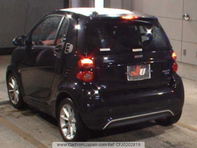 smart fortwo 2015 -SMART 【福岡 533ﾙ917】--Smart Fortwo 451390--2K804470---SMART 【福岡 533ﾙ917】--Smart Fortwo 451390--2K804470- image 2