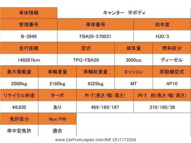 mitsubishi-fuso canter 2018 -MITSUBISHI--Canter TPG-FBA20--FBA20-570031---MITSUBISHI--Canter TPG-FBA20--FBA20-570031- image 2