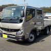 mitsubishi-fuso canter 2024 GOO_NET_EXCHANGE_0800057A30230502W004 image 2