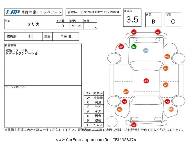 確認 D6e D7e 21147446 02113694 0414693007 0414693005 20795413