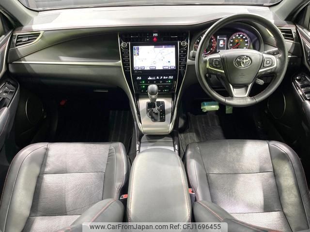 toyota harrier 2019 CFJ1696455 image 2