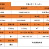 mitsubishi-fuso canter 2015 GOO_NET_EXCHANGE_0700226A30250515W001 image 47