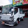 mitsubishi-fuso canter 2024 GOO_NET_EXCHANGE_0700553A30250209W001 image 3