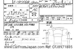 728ページ 6208-2Z FAG • ABF Store