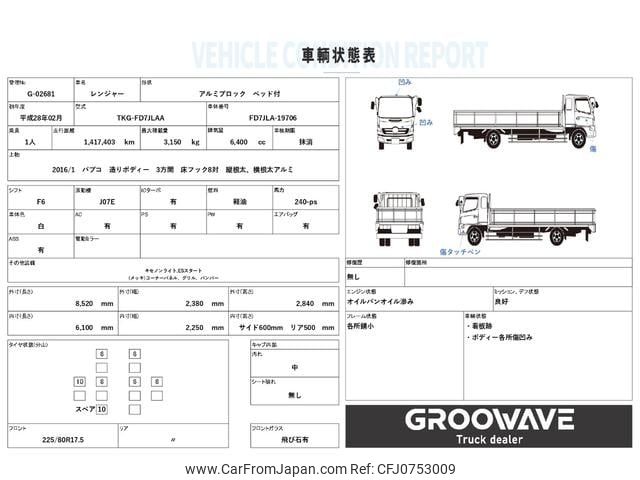 hino ranger 2016 GOO_NET_EXCHANGE_0541786A30250131W004 image 2