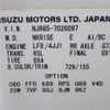 isuzu elf-truck 2012 25631409 image 28