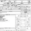 nissan kix 2020 -NISSAN 【久留米 301せ5680】--KIX P15-013572---NISSAN 【久留米 301せ5680】--KIX P15-013572- image 3