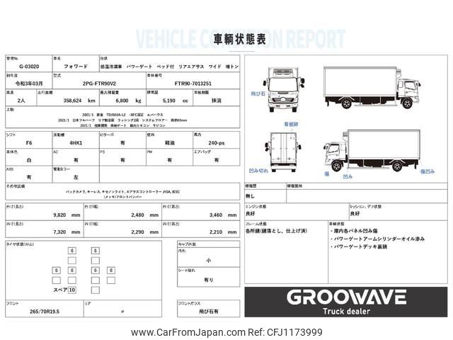 isuzu forward 2021 GOO_NET_EXCHANGE_0541786A30250520W001 image 2