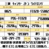 mitsubishi-fuso canter 2008 CFJ1568476 image 2