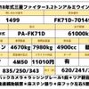 mitsubishi-fuso fighter 2006 GOO_NET_EXCHANGE_0707574A30241114W003 image 2