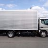 mitsubishi-fuso canter 2021 GOO_NET_EXCHANGE_0402607A30250524W002 image 4