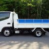 mitsubishi-fuso canter 2023 GOO_NET_EXCHANGE_0706820A30250429W002 image 9