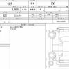 nissan serena 2023 quick_quick_5BA-NC28_NC28-000228 image 6