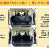 suzuki solio 2020 -SUZUKI 【岡山 501ﾅ7916】--Solio MA37S--603824---SUZUKI 【岡山 501ﾅ7916】--Solio MA37S--603824- image 31