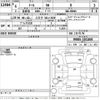 daihatsu thor 2024 -DAIHATSU 【八王子 501め3929】--Thor M900S-1011805---DAIHATSU 【八王子 501め3929】--Thor M900S-1011805- image 3