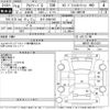 toyota alphard 2006 -TOYOTA 【岩手 300る7381】--Alphard ANH15W-0041420---TOYOTA 【岩手 300る7381】--Alphard ANH15W-0041420- image 3