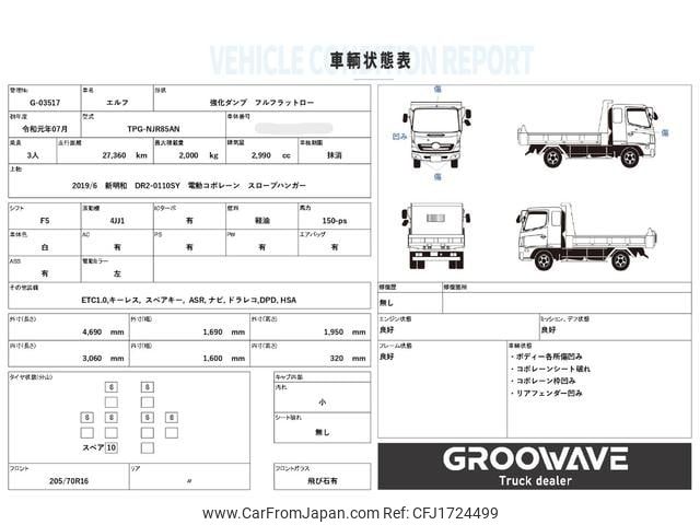 isuzu elf-truck 2019 CFJ1724499 image 2