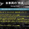 mini mini-others 2017 -BMW--BMW Mini LDA-YT20--WMWYT920403D52573---BMW--BMW Mini LDA-YT20--WMWYT920403D52573- image 3