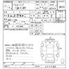 nissan vanette-truck 2009 CFJ1521968 image 3
