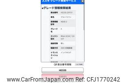 suzuki alto-lapin 2020 CFJ1770242