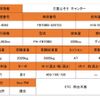 mitsubishi-fuso canter-guts 2006 GOO_NET_EXCHANGE_0700226A30250502W003 image 2