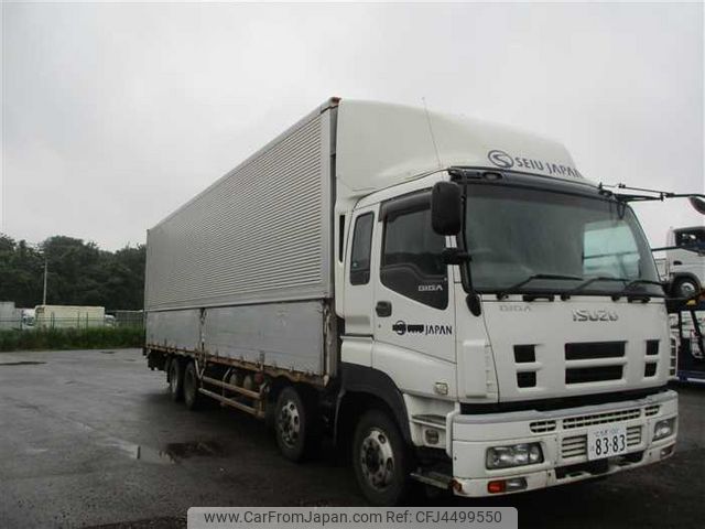 2010 Isuzu Giga PKG-CYJ77W8 2WD - Car Price $5,566