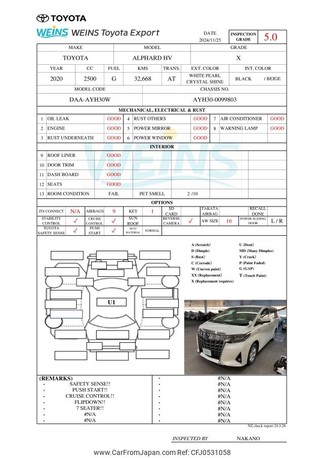 toyota alphard 2020 AYH30-0099803 image 2