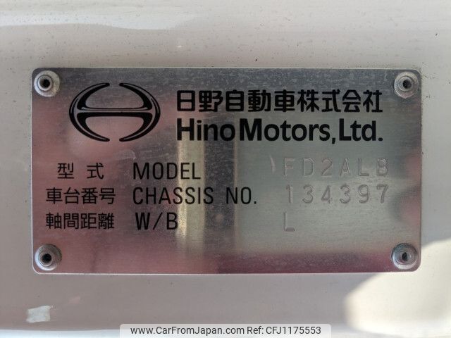 hino ranger 2023 -HINO--Hino Ranger 2PG-FD2ABG--FD2AB-134397---HINO--Hino Ranger 2PG-FD2ABG--FD2AB-134397- image 2