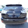 toyota harrier 2006 NIKYO_PS75738 image 4