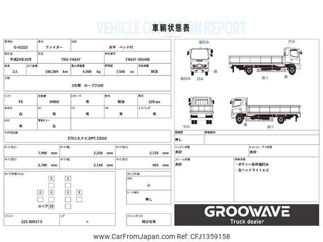 mitsubishi-fuso fighter 2017 GOO_NET_EXCHANGE_0541786A30250630W003 image 2