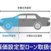 volkswagen golf-touran 2023 GOO_JP_700080027030241116001 image 42