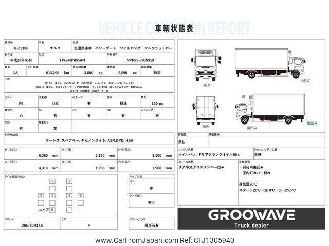 isuzu elf-truck 2017 GOO_NET_EXCHANGE_0541786A30250618W004 image 2