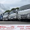 mitsubishi-fuso canter 2016 CFJ1728816 image 7