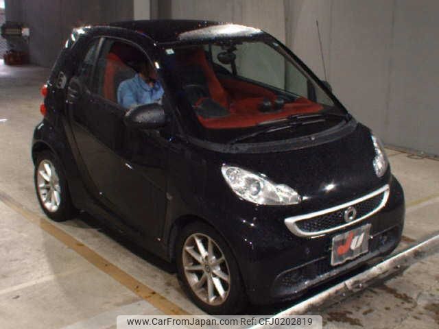 smart fortwo 2015 -SMART 【福岡 533ﾙ917】--Smart Fortwo 451390--2K804470---SMART 【福岡 533ﾙ917】--Smart Fortwo 451390--2K804470- image 1