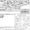 volkswagen arteon 2017 -VOLKSWAGEN 【奈良 301に3223】--VW Arteon 3HDJHF-WVWZZZ3HZJE505164---VOLKSWAGEN 【奈良 301に3223】--VW Arteon 3HDJHF-WVWZZZ3HZJE505164- image 3