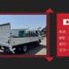 mitsubishi-fuso canter 2021 CFJ1586479 image 50