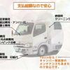 suzuki carry-truck 2022 -SUZUKI 【つくば 800】--Carry Truck DA16T--DA16T-660425---SUZUKI 【つくば 800】--Carry Truck DA16T--DA16T-660425- image 4