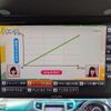 toyota alphard 2013 -TOYOTA--Alphard GGH20W--8075435---TOYOTA--Alphard GGH20W--8075435- image 22