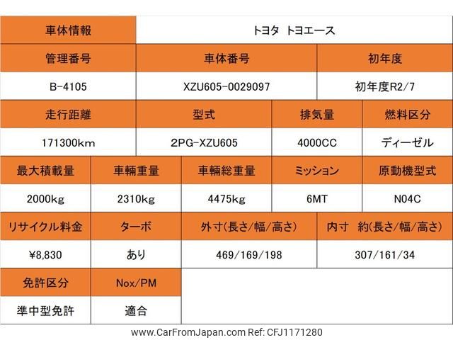 toyota toyoace 2020 GOO_NET_EXCHANGE_0700226A30250519W003 image 2
