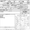 subaru forester 2021 -SUBARU 【群馬 302ね6306】--Forester SK5-007036---SUBARU 【群馬 302ね6306】--Forester SK5-007036- image 3