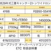 mitsubishi-fuso canter 2017 GOO_NET_EXCHANGE_0707574A30240724W001 image 2