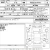 volkswagen polo 2021 -VOLKSWAGEN 【堺 300ほ4661】--VW Polo AWDKL-WVWZZZAWZMU108169---VOLKSWAGEN 【堺 300ほ4661】--VW Polo AWDKL-WVWZZZAWZMU108169- image 3