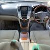 toyota harrier 2004 NIKYO_BR30921 image 17