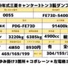 mitsubishi-fuso canter 2007 GOO_NET_EXCHANGE_0730265A30241121W001 image 2